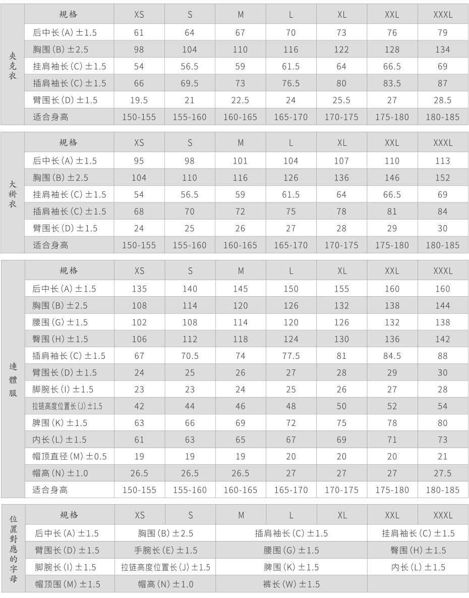产品规格